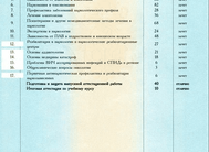 Лицензии Мыларщикова Лицензии
